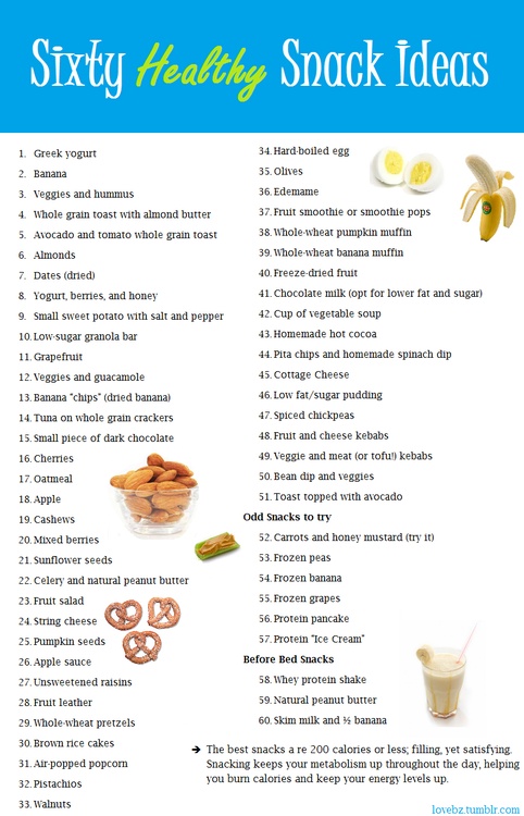 60 Healthy Snack Ideas | wobblyjellies